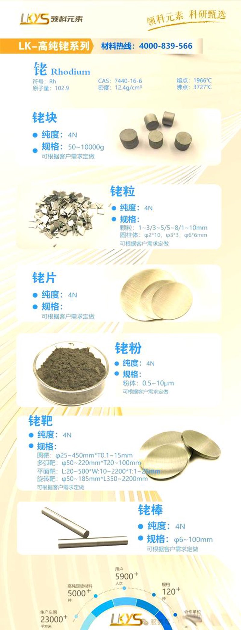 银带加工行业的最新发展动态