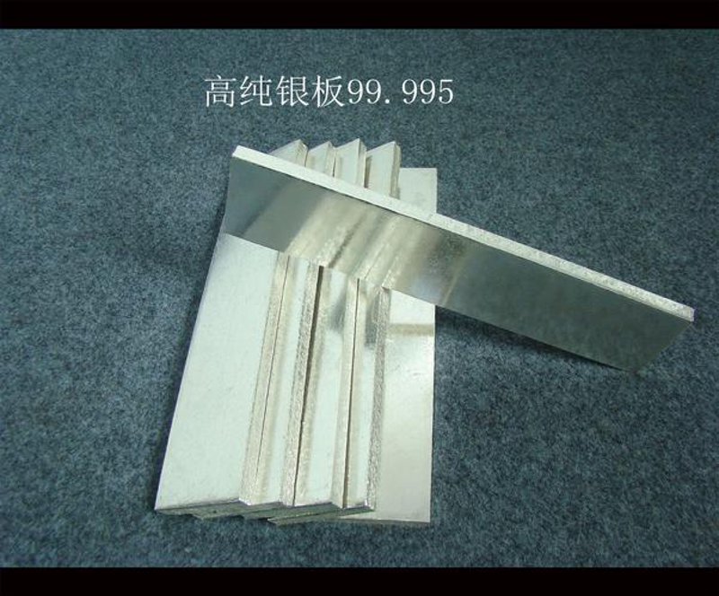银带加工行业的现状与未来展望